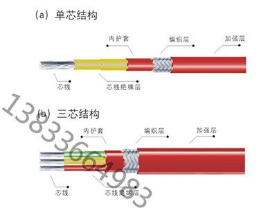 電伴熱系統廠家直銷